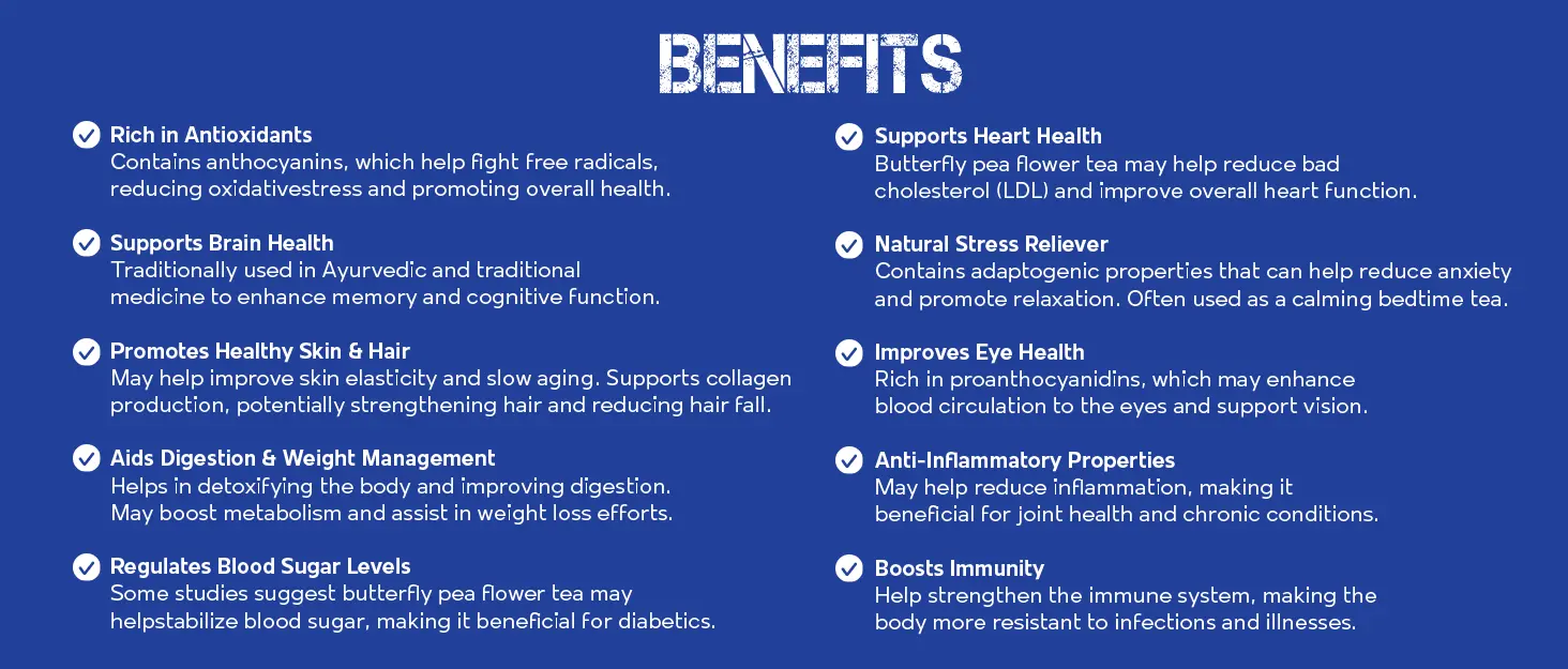 Butterfly_Pea_Tea benefits