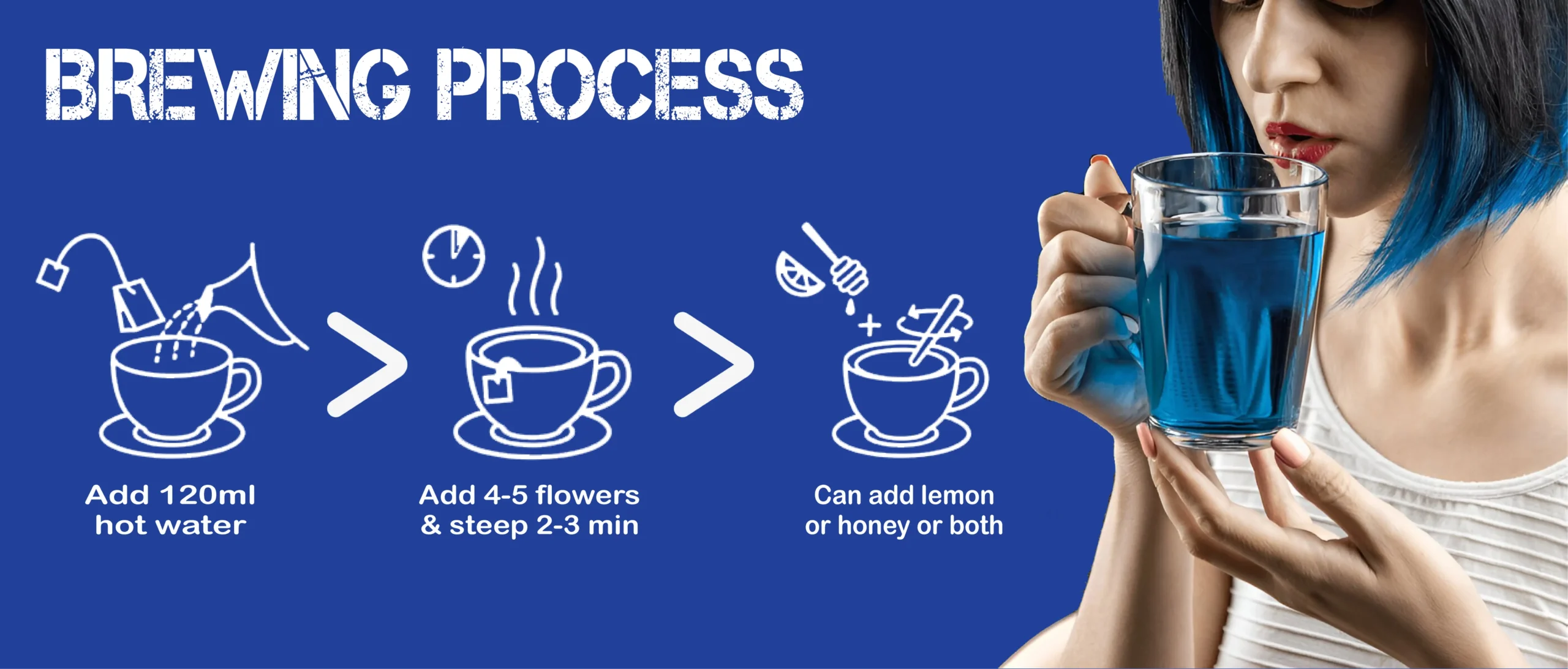 Butterfly Pea tea Brewing Process