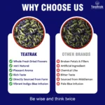 TEATRAK Butterfly Pea Flower Tea