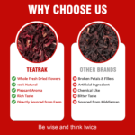 Teatrak Hibiscus Tea